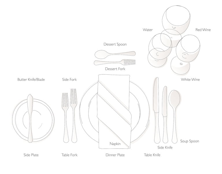 How to set a table